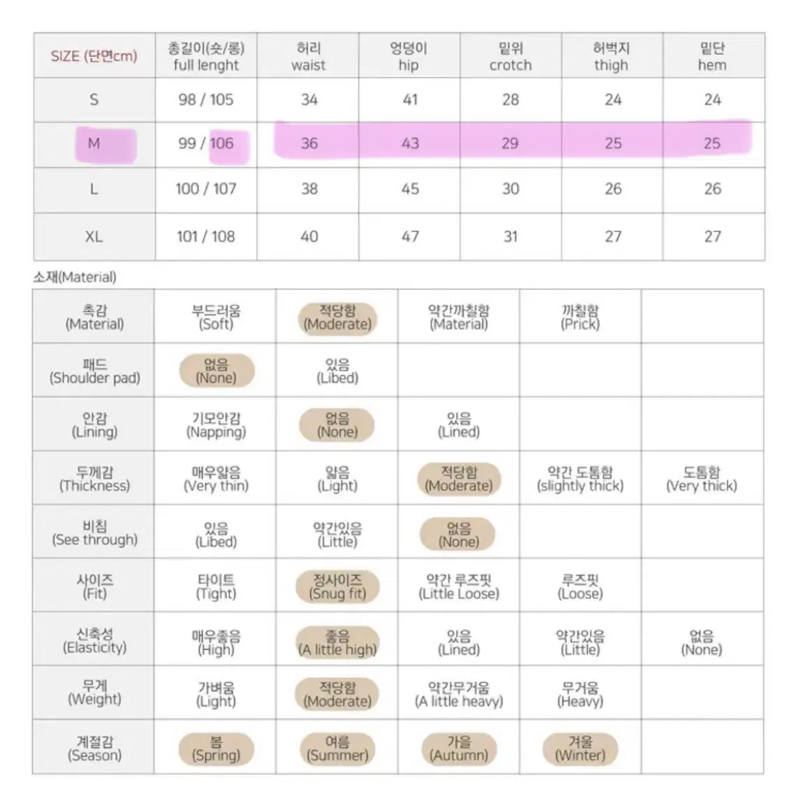 에이블리 흑청 하이웨스트 부츠컷