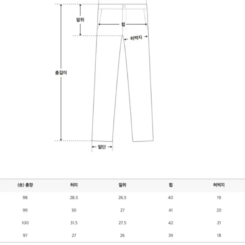 세컨드세컨 뉴볼링레직기부츠컷 팬츠 청바지 ㄷ