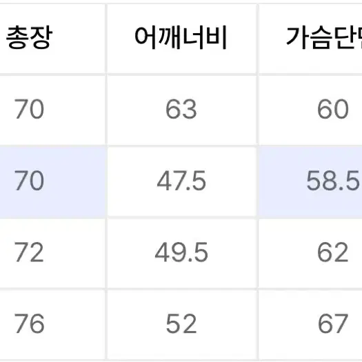 폴로 랄프로렌 맨투맨 오렌지 L