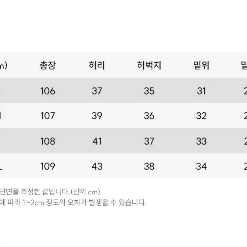 [정품,새상품] 무신사 구매 시그니처 데님 팬츠