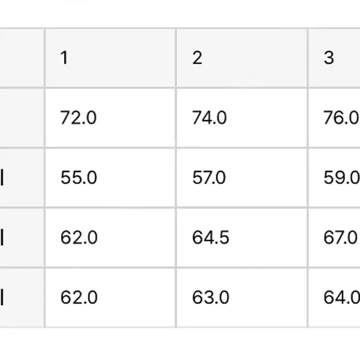 브라운야드 21fw 몰스킨 셔츠자켓 올리브 3사이즈 판매