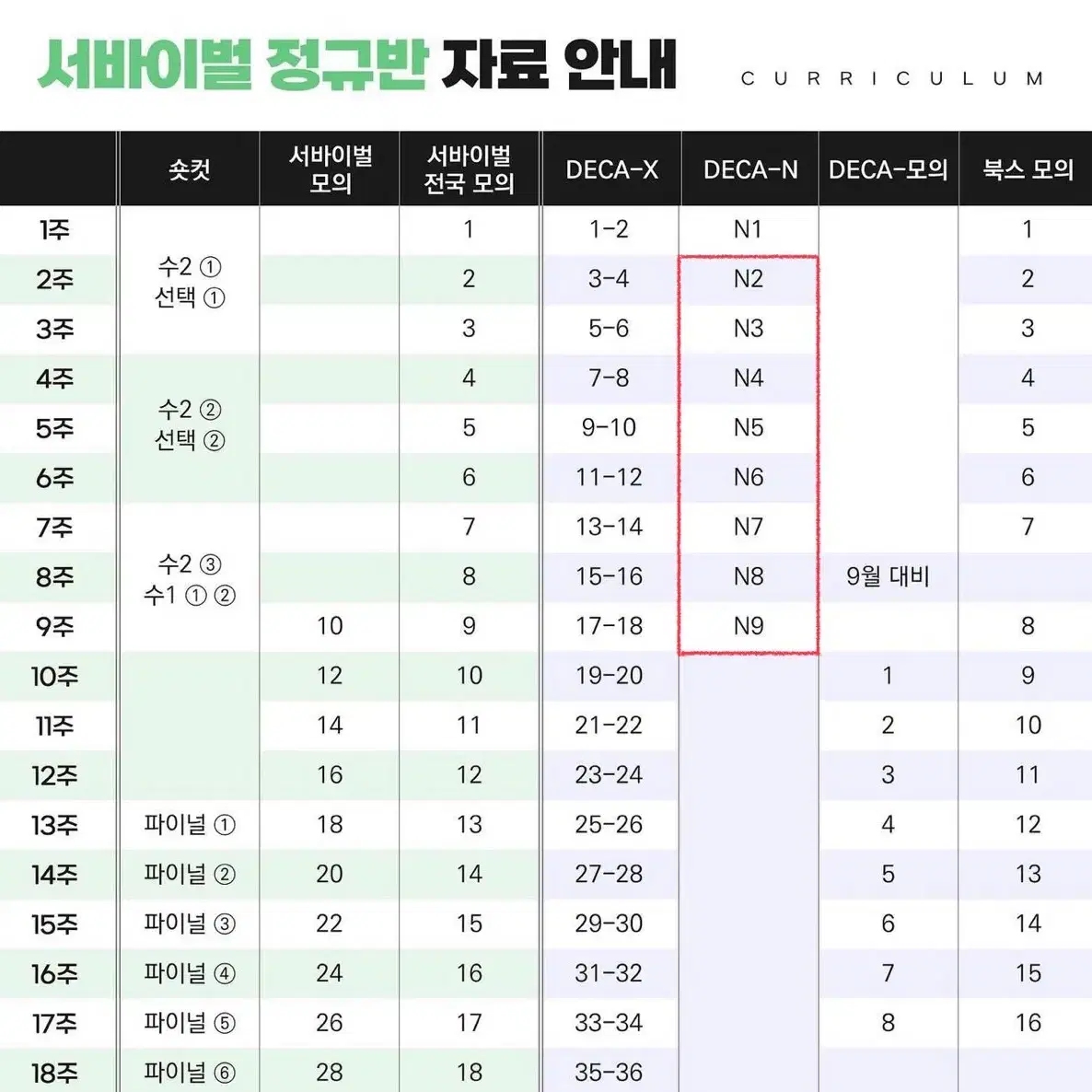 2025 시대인재 엄소연T 수학 N제 일괄