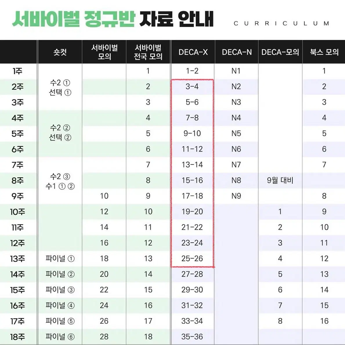 2025 시대인재 엄소연T 수학 N제 일괄