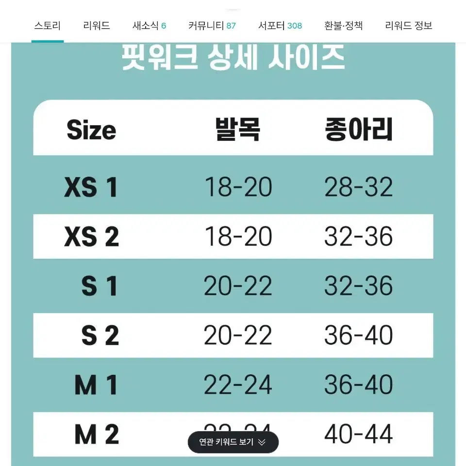 일상에서 신는 의료용 압박스타킹 딥네이비 xs1 미개봉 새상품