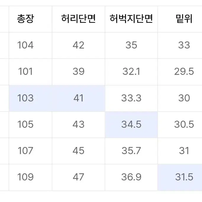 포터리 오피서 데님 블루 (2)