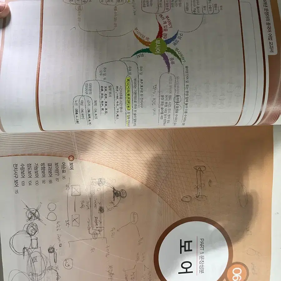 중고책 문정아의 중국 어법 교과서 (부록있음)