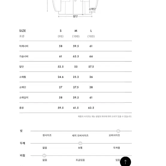 에이카화이트 데이앤나잇 트러커자켓 블루