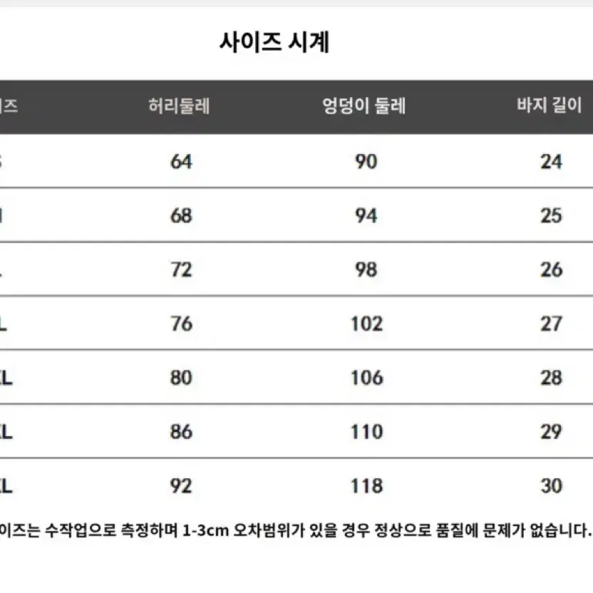 빈티지 펑크룩 해골섹시 데님 핫팬츠 숏팬츠반바지 y2k양산형지뢰계서브컬쳐