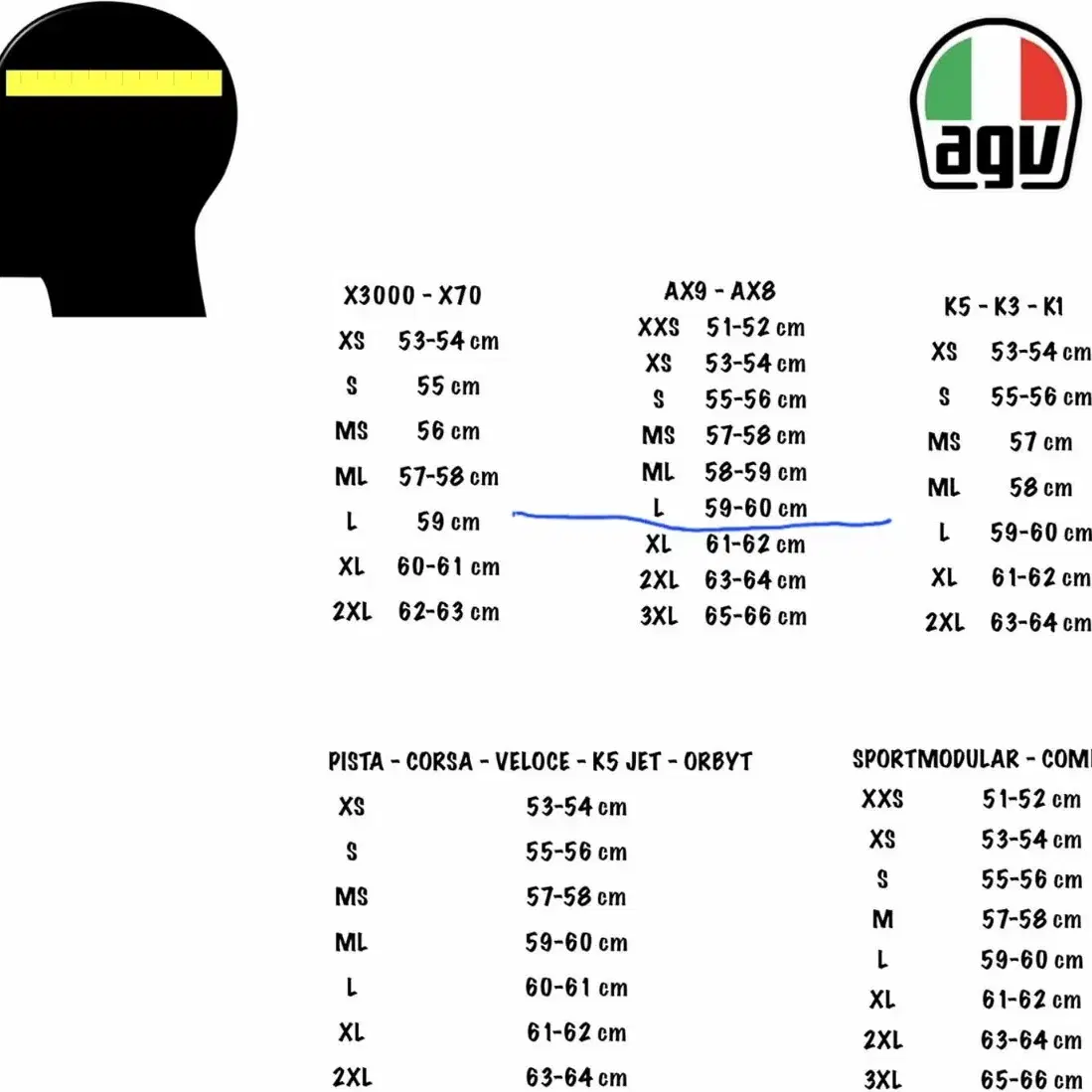 agv 밀리아2 풀페이스 시스템 헬멧