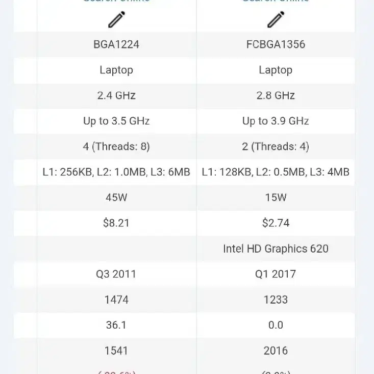 17.3인치 삼성 고성능 i7 노트북(램16GB,외관A급,새배터리)