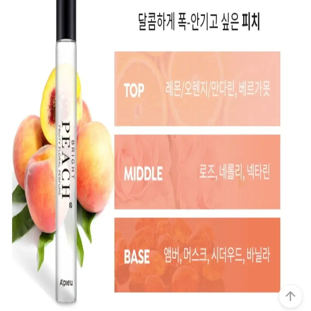 어퓨 롤온향수 피치 9.5ml 새것(미스디올 같이)