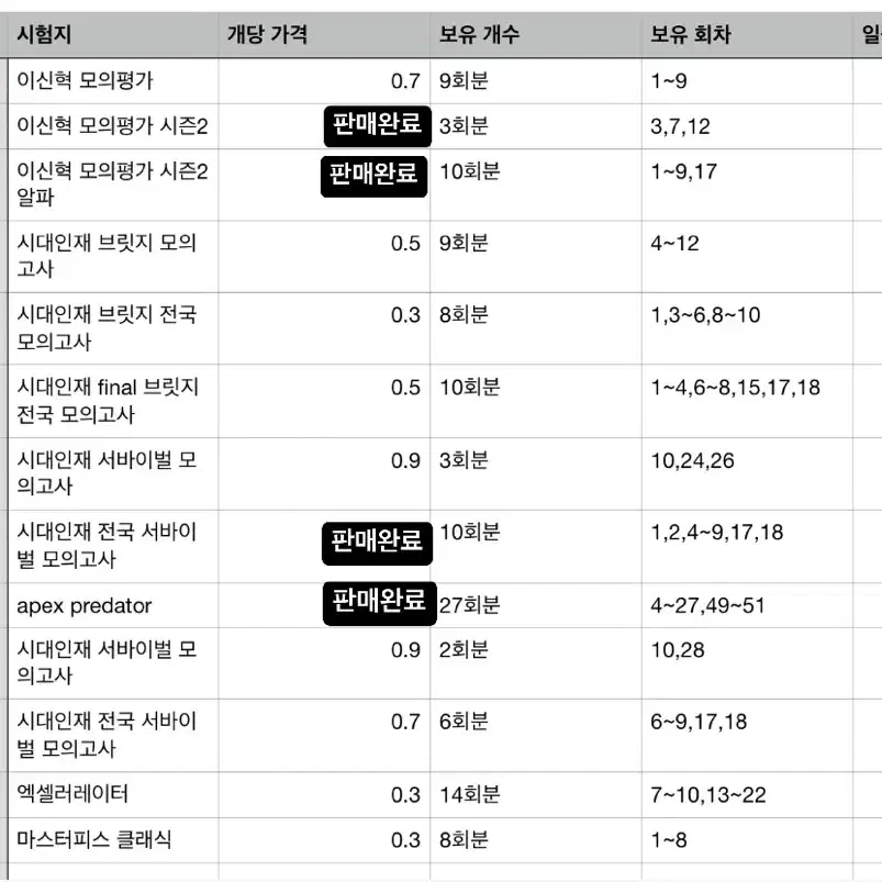 시대인재 서바이벌 브릿지 엑셀 전국 수학 지구 생명 이신혁 윤도영