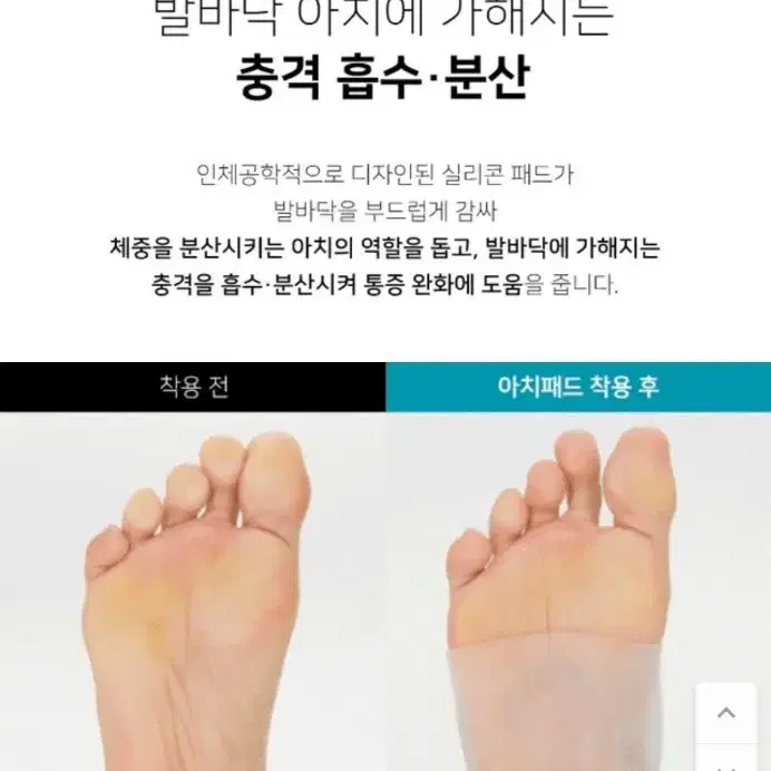 요족이신분 아치가 무너지신분 슬로우랩 발바닥 발에서 시작하는 아치패드