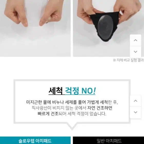 요족이신분 아치가 무너지신분 슬로우랩 발바닥 발에서 시작하는 아치패드