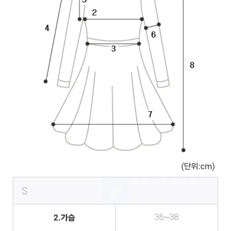 [S] 베일즈 델라 롱드레스(2부, 피로연)