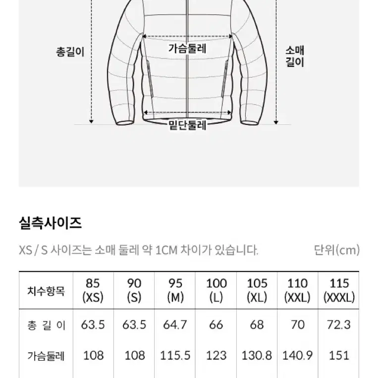 노스페이스 눕시 패딩