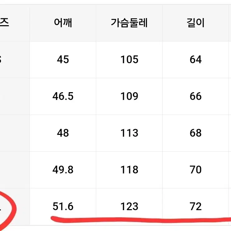 (봄맞이!!) 이쁜 컬러 남성 패션 데님 자켓 100~105