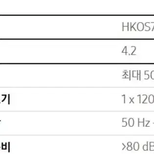 작동실사2번째 둥근달모양 고음질컬러가세련댄  하만카돈 오닉스7 블루투스