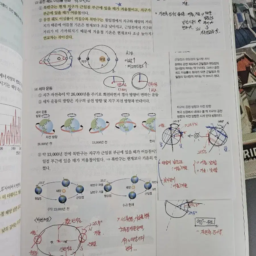 오지훈 2025 oz개념 지구과학1 및 필기노트