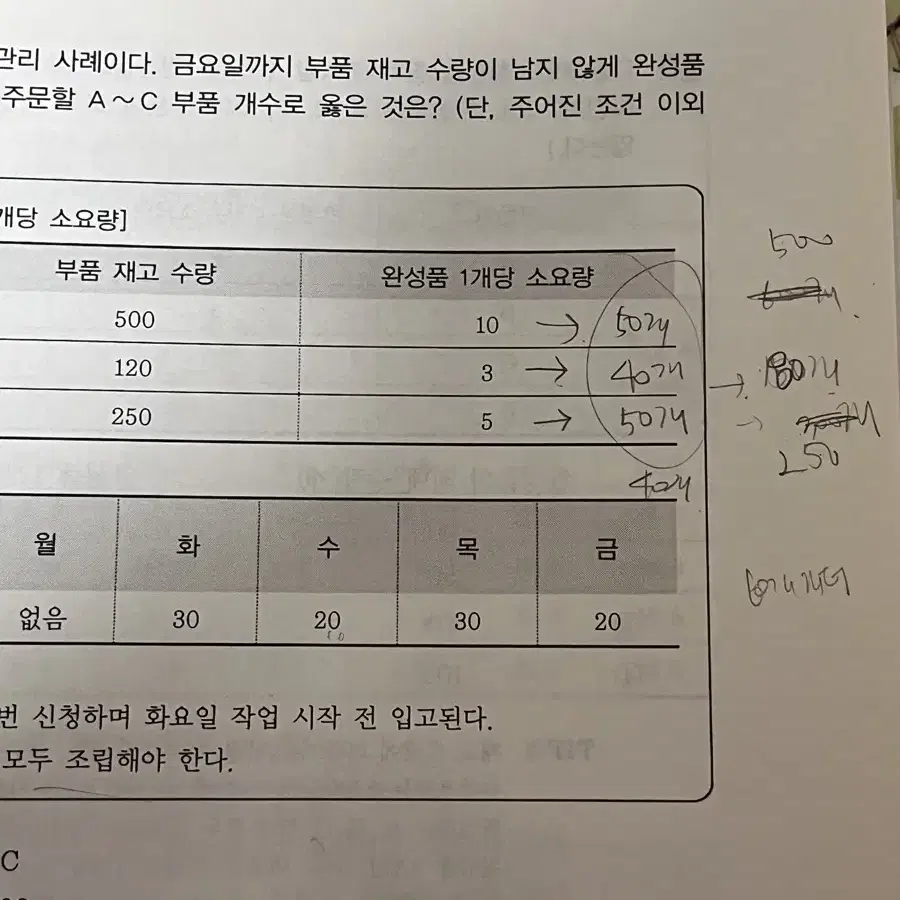 수협은행 ncs