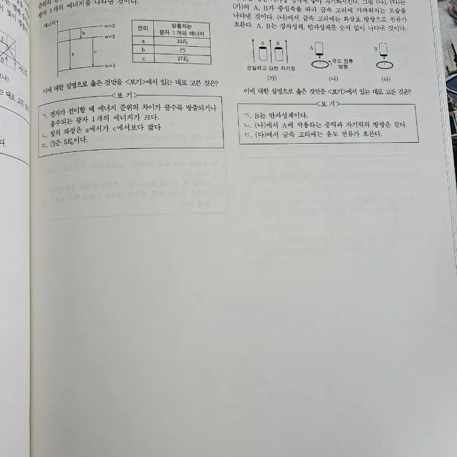 파노라마 물리학1 시즌2,3,오아시스 워크북