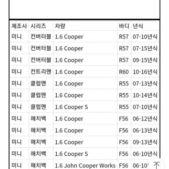 미니쿠퍼R56,F56 등등 에어플로워