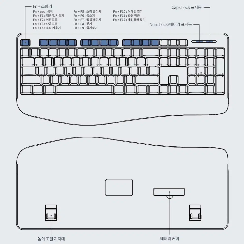 무선 키보드+마우스 멤브레인 데스크톱 세트 그레이