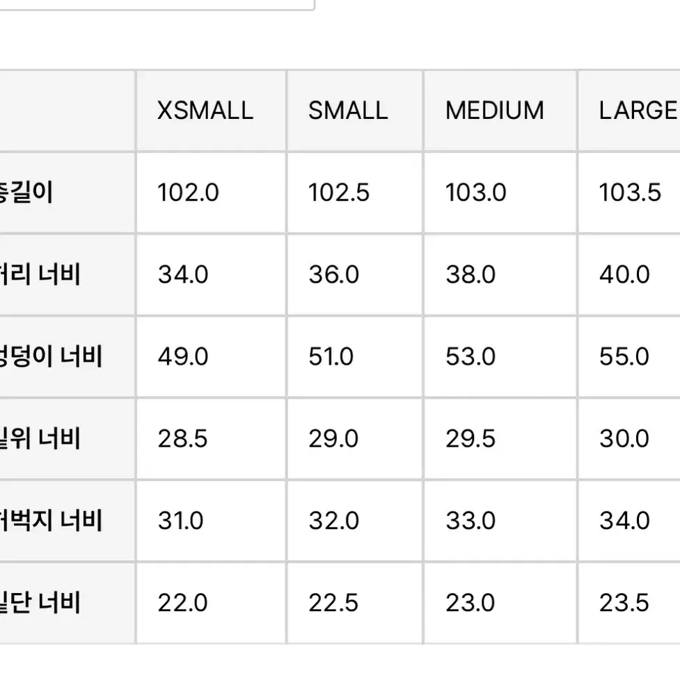 파사드패턴 클래식 데님 빈티지 워싱 s (+4cm)