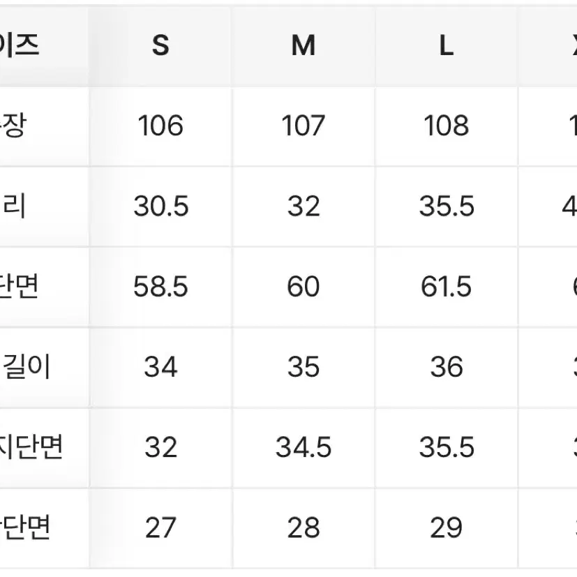 루즈핏진청바지