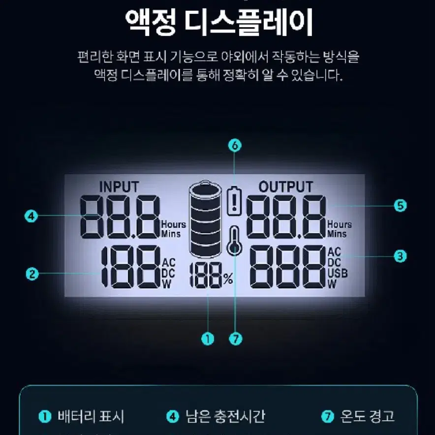 캠핑용 로모스 rs500 파워뱅크 팢니다