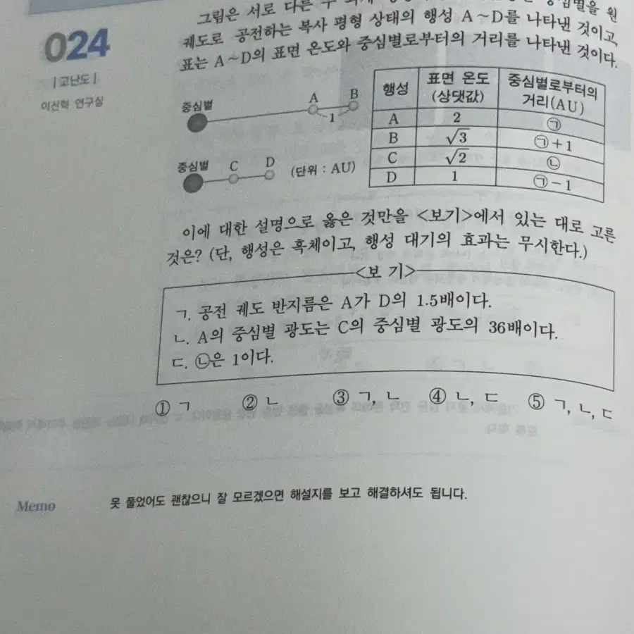 2025시대인재 지구과학1 아폴로n제 천체편세트(새상품)