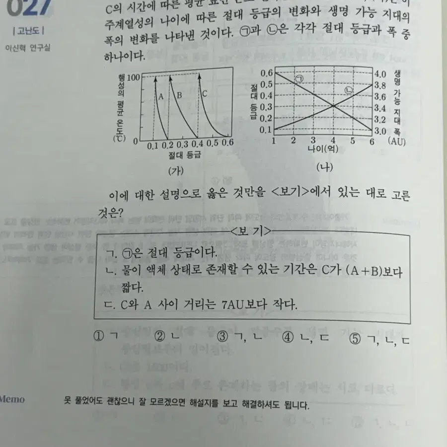 시대인재 지구과학1 아폴로n제 천체편세트(새상품)