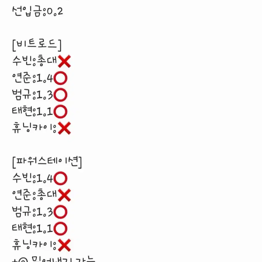 투바투 비트로드 파스테 분철