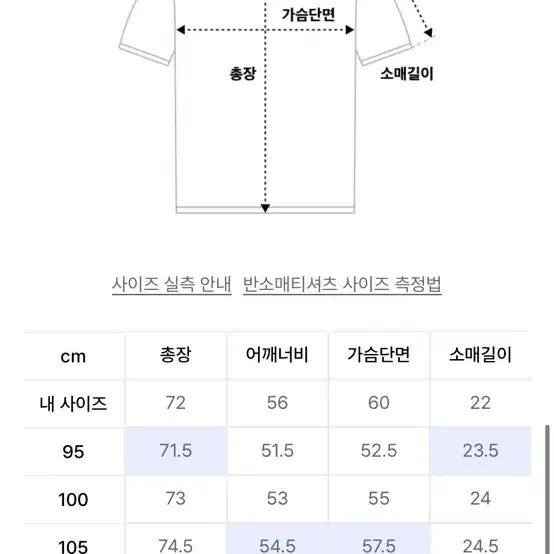 Tbj 남성 분또 레터링 티셔츠 100