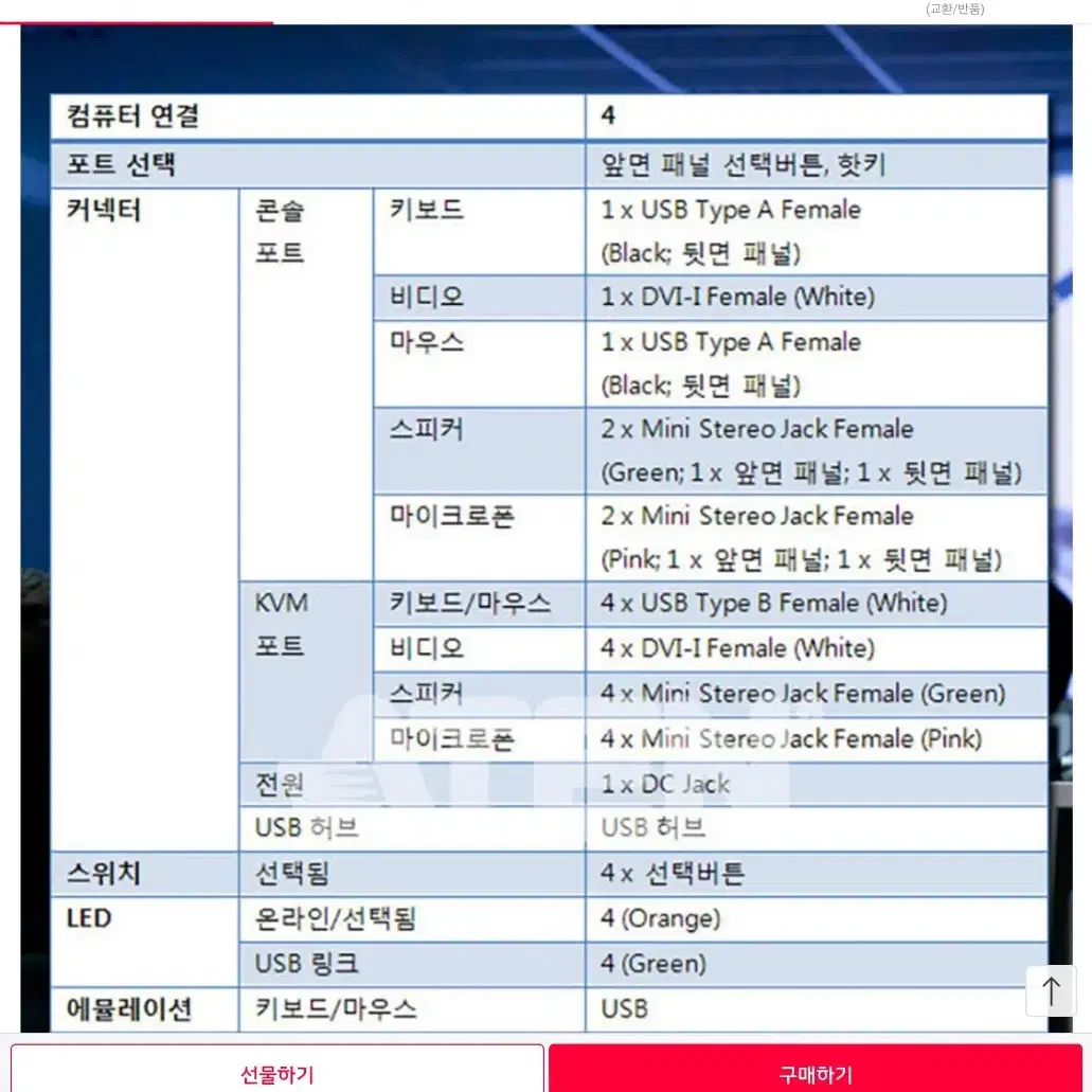 DVI KVM 스위치 4포트 판매합니다