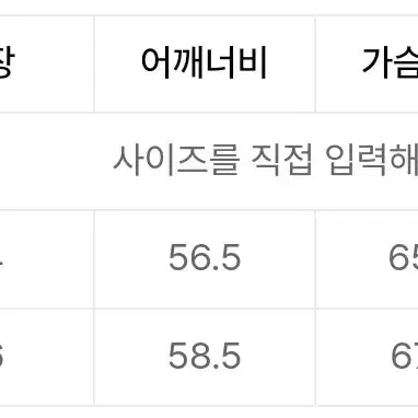 파르티멘토 오버사이즈 멜톤 콘보이 더플 코트 블랙 (m)