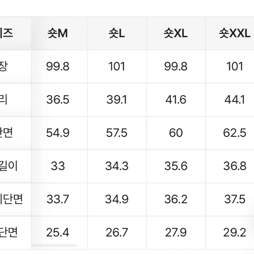 핏시 스모크 워싱 와이드 정핏 일자 캐쥬얼 데일리 데님 팬츠