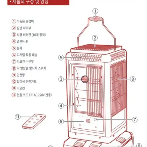 고스 리모콘형. 발터치  오방희터 팝니다