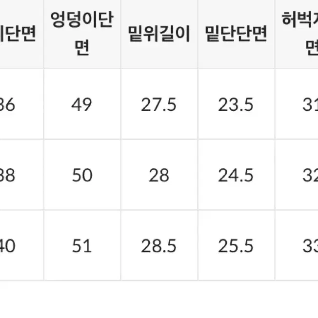 블랙업 썰테인 와이드 데님팬츠 L (새상품)