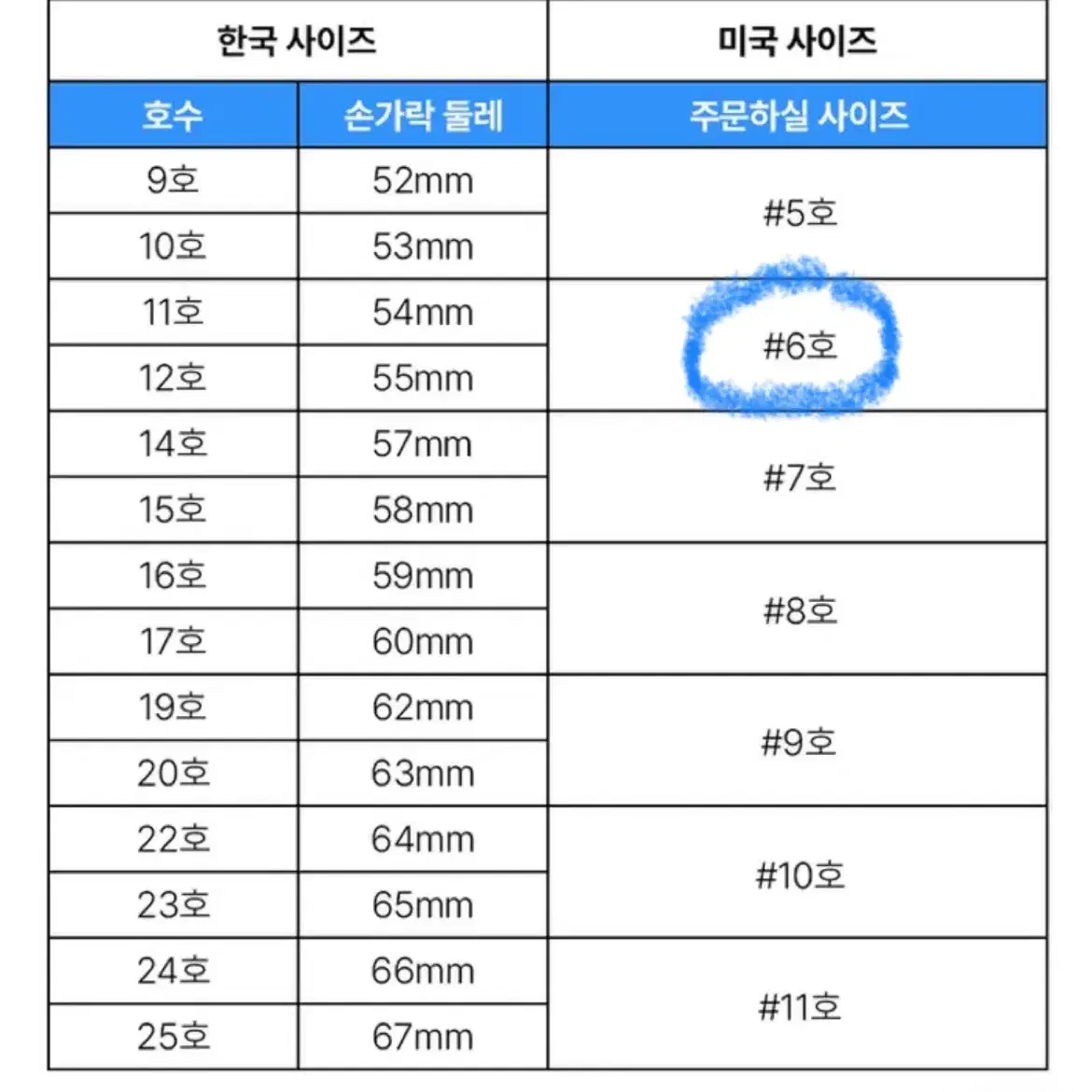 보이넥스트도어 태산 리우 착용) 심플 유화 체인반지