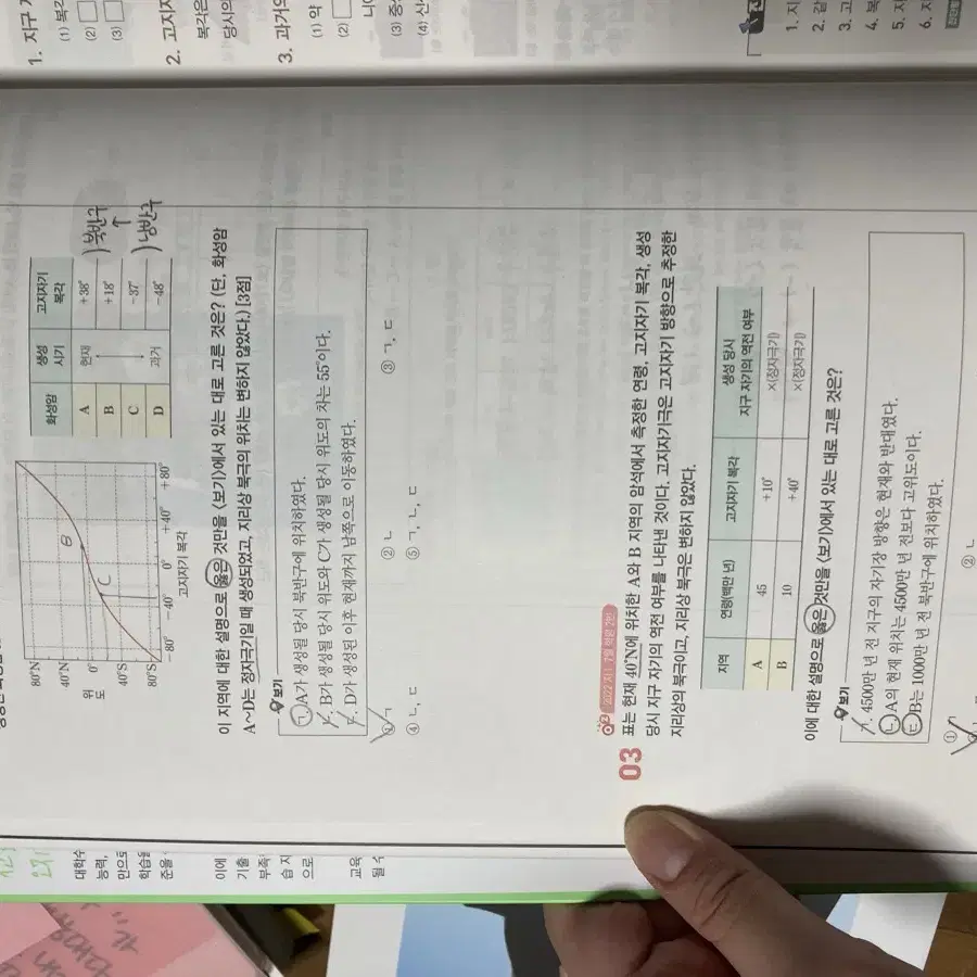 2025 OZ 지구과학1 개념책+필기노트