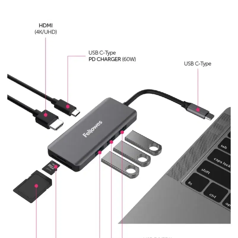 펠로우즈 USB-C  멀티허브 7IN1 멀티포트 허브 팜