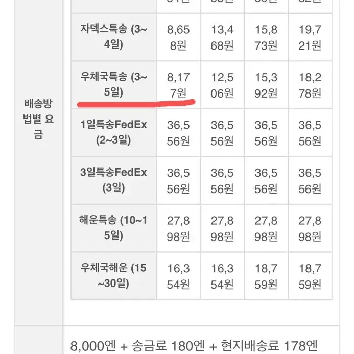 (공구)하츠네 미쿠 다크엔젤 후와후와 누이구루미 인형 후와푸치