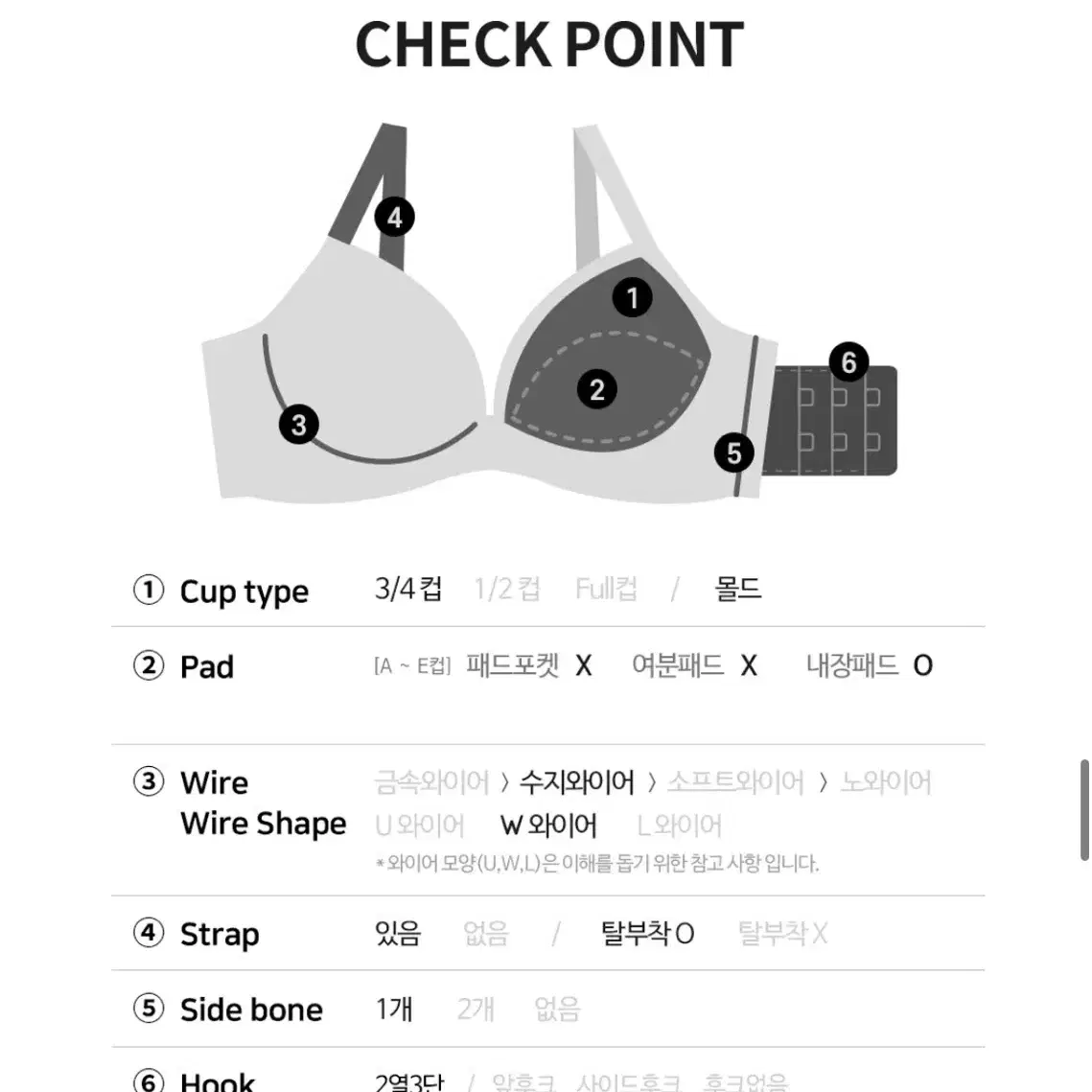 에메필 프리미엄 소프트 초모리 70D / 팬티 L (새 상품)