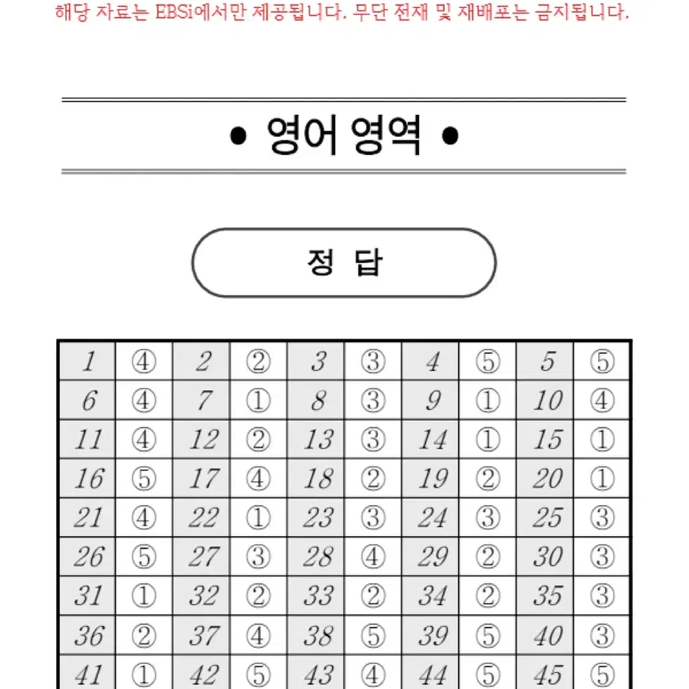 영어 국어 과외 진행합니다