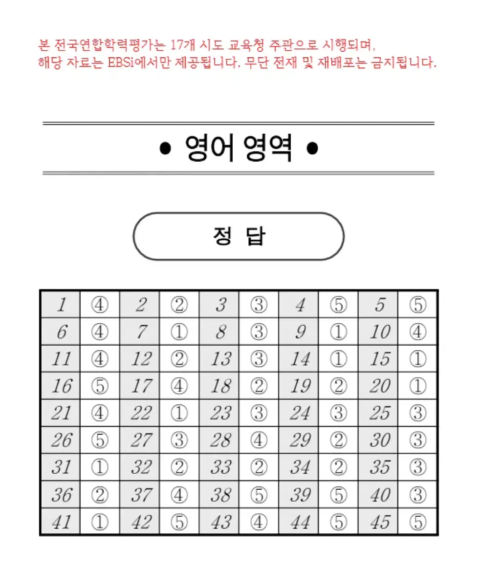 영어 국어 과외 진행합니다