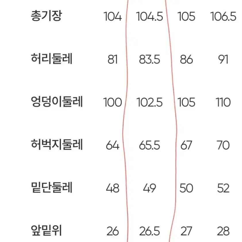 안다르 맨즈와이드 블랙진 31사이즈