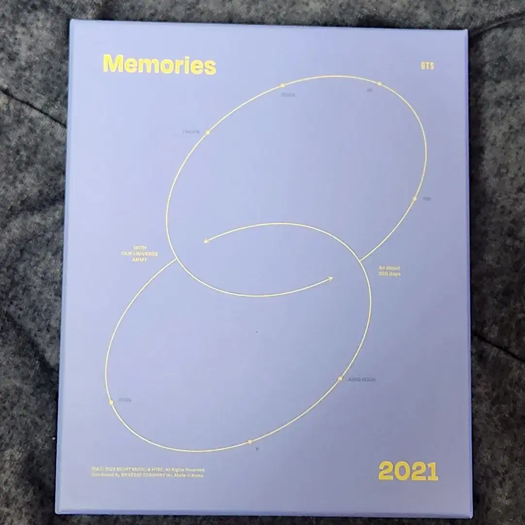 방탄bts2021메모리즈블루레이Memorise Blu ray포카김태형뷔V