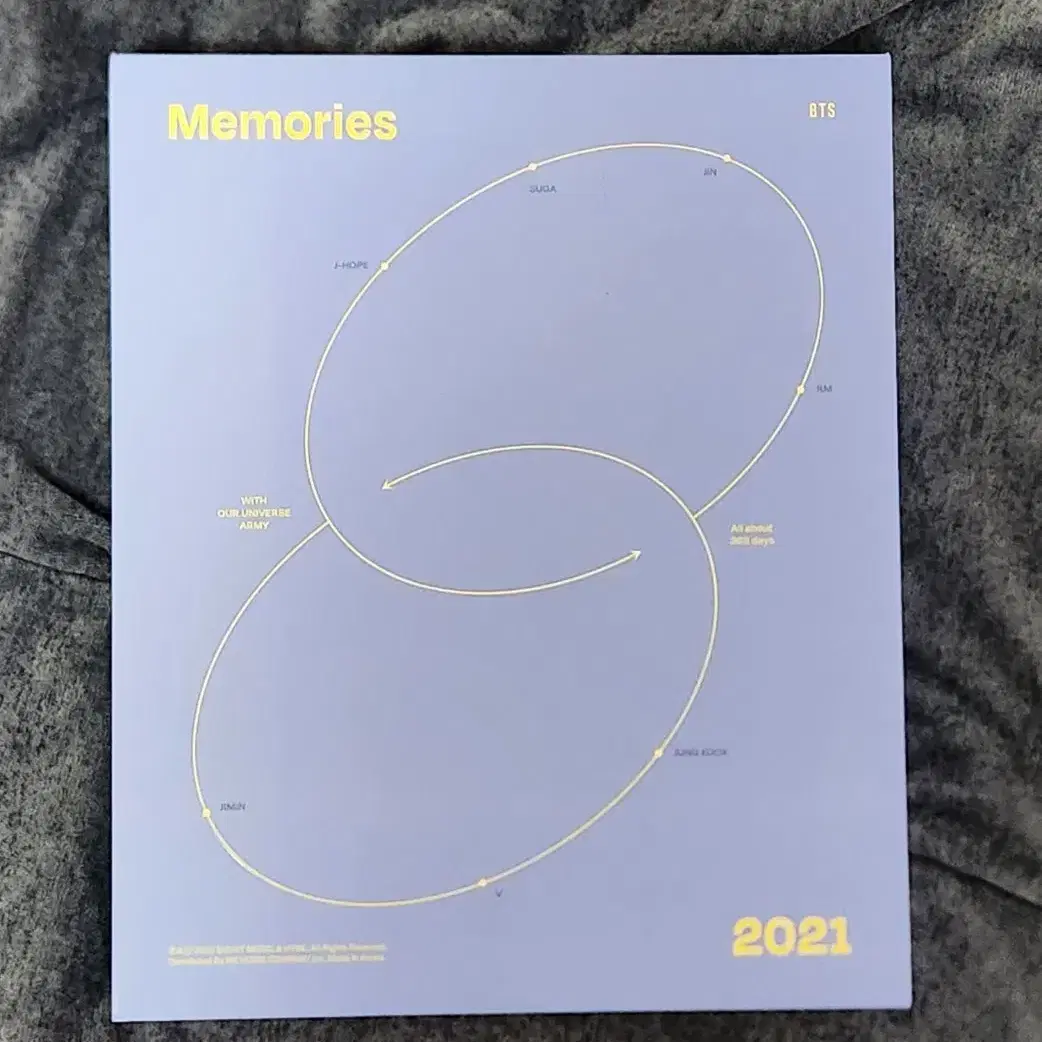 방탄bts2021메모리즈디비디Memorise DVD포카 전정국Jk