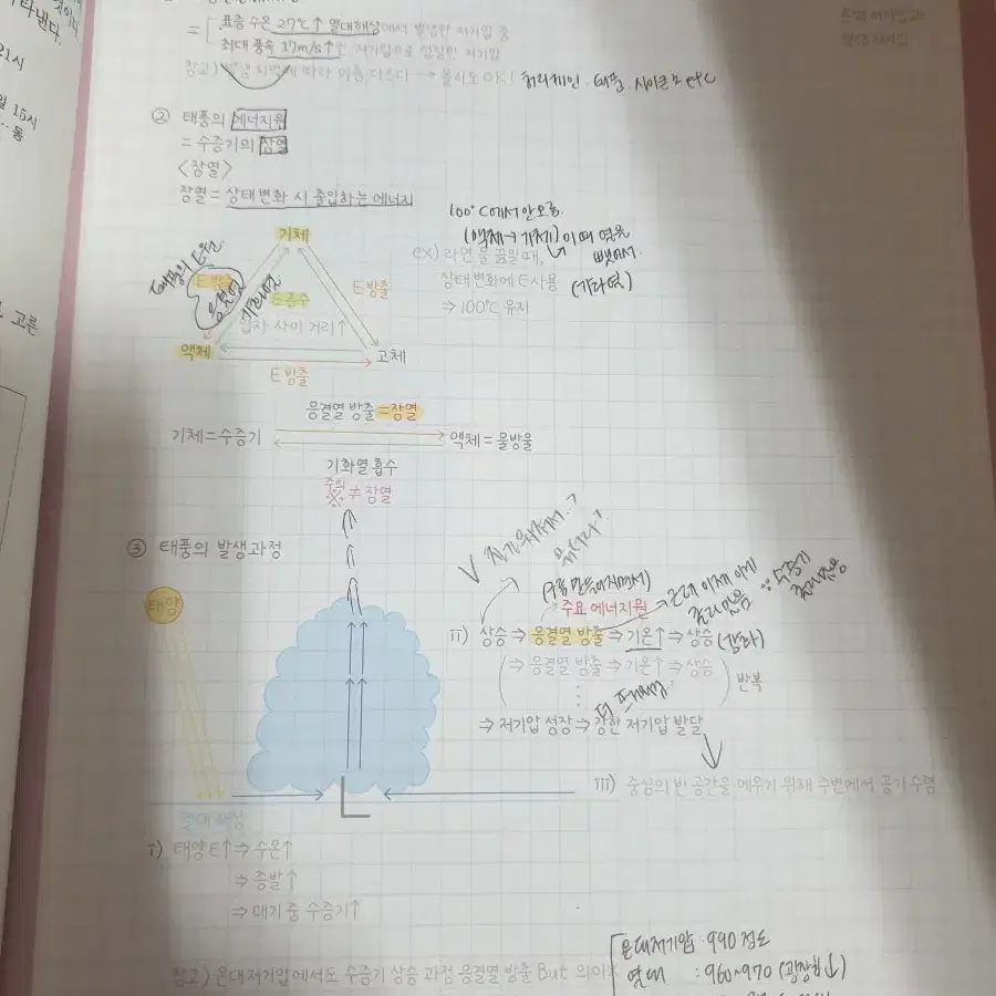 2025 이신혁t 아폴로 시즌1 전권